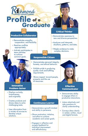 Profile Graduate